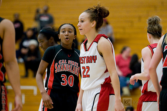 NCAA Women's Basketball: Cal State Stanislaus at Cal State East Bay