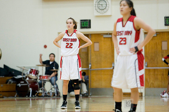 NCAA Women's Basketball: Cal State Stanislaus at Cal State East Bay