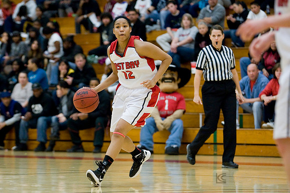 NCAA Women's Basketball: Cal State Stanislaus at Cal State East Bay
