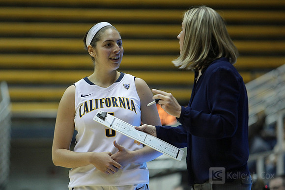 NCAA Womens Basketball: CSU-Bakersfield at California