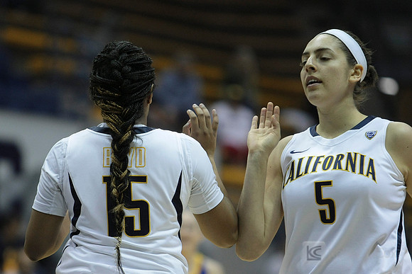 NCAA Womens Basketball: CSU-Bakersfield at California