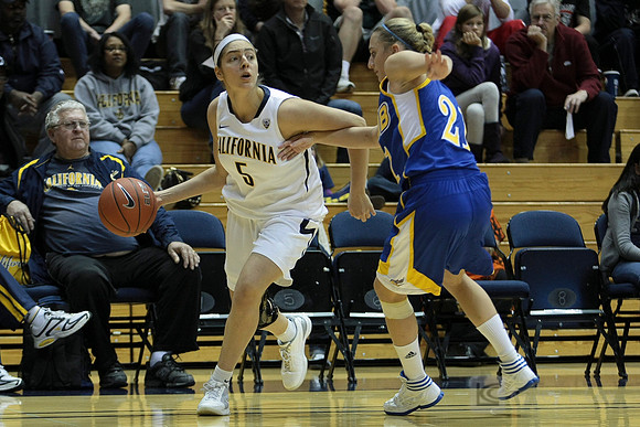 NCAA Womens Basketball: CSU-Bakersfield at California