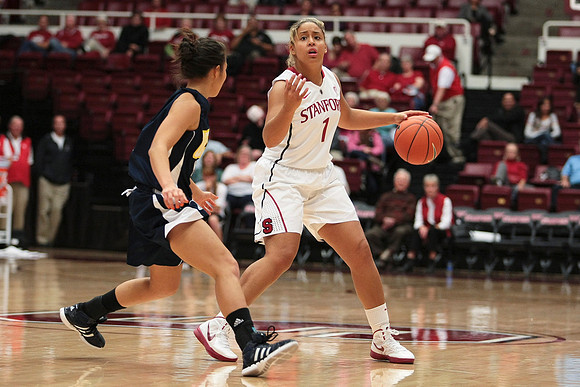 NCAA Womens Basketball: UC-San Diego at Stanford