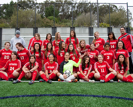 CCSF Womens Soccer