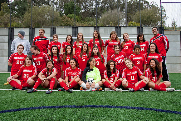 CCSF Womens Soccer
