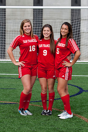 CCSF Womens Soccer