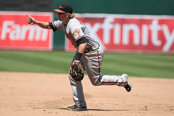MLB: Baltimore Orioles at Oakland Athletics