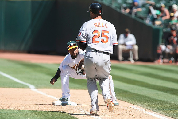 MLB: Baltimore Orioles at Oakland Athletics