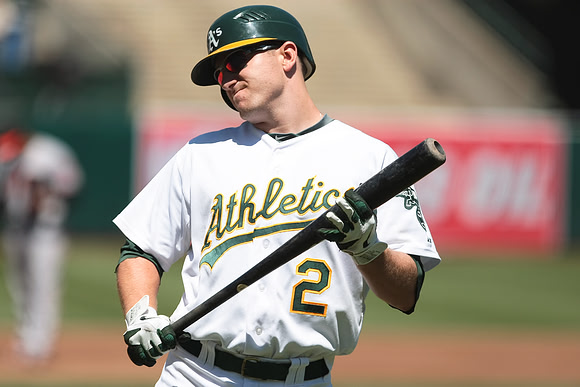 MLB: Baltimore Orioles at Oakland Athletics