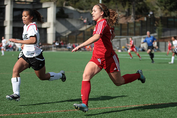 Women's Soccer: Skyline at CCSF