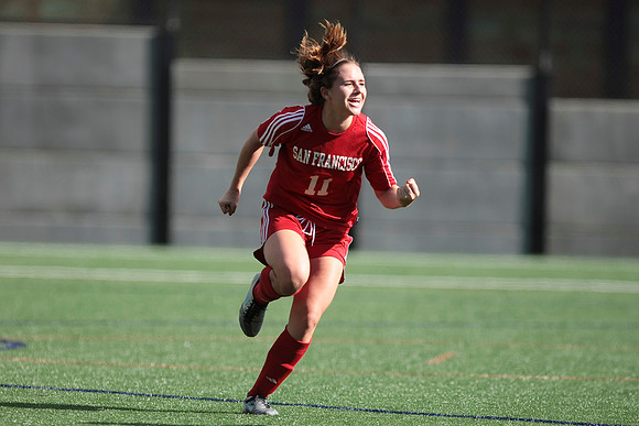 Women's Soccer: Skyline at CCSF