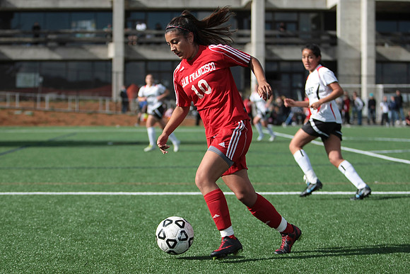 Women's Soccer: Skyline at CCSF
