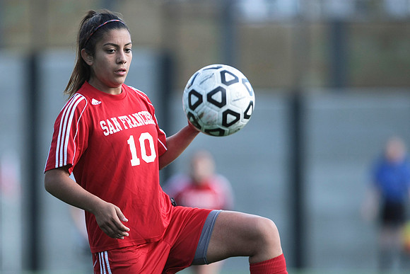 Women's Soccer: Skyline at CCSF