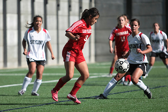 Women's Soccer: Skyline at CCSF