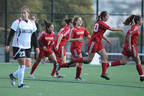 Women's Soccer: Skyline at CCSF