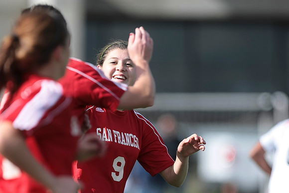 Women's Soccer: Skyline at CCSF