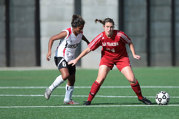 Women's Soccer: Skyline at CCSF