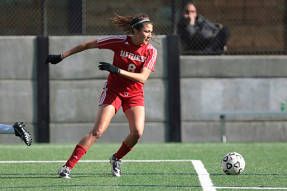 Women's Soccer: Skyline at CCSF