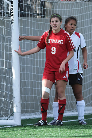 Women's Soccer: Skyline at CCSF