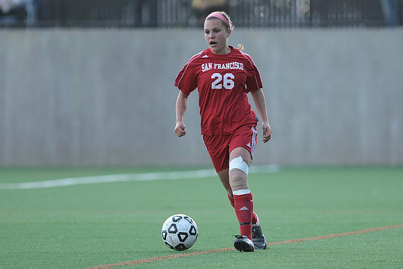 Women's Soccer: Skyline at CCSF