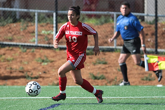 Women's Soccer: Skyline at CCSF