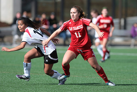 Women's Soccer: Skyline at CCSF