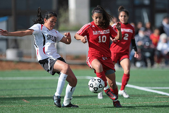 Women's Soccer: Skyline at CCSF