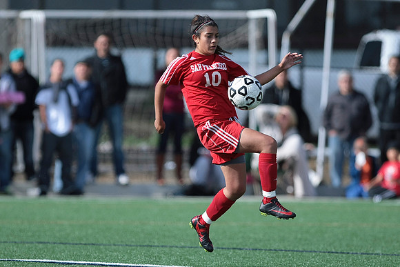 Women's Soccer: Skyline at CCSF