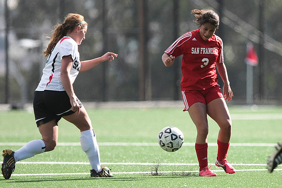 Women's Soccer: Skyline at CCSF