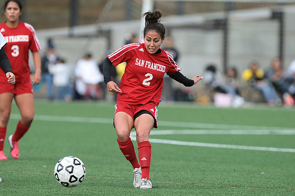 Women's Soccer: Skyline at CCSF