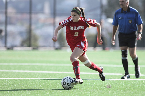 Women's Soccer: Skyline at CCSF