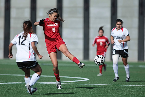 Women's Soccer: Skyline at CCSF