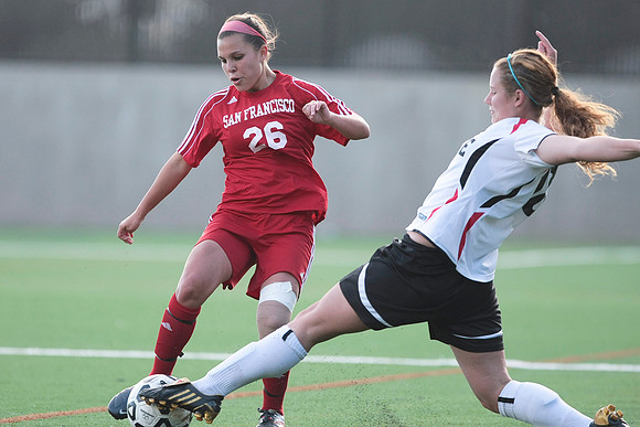 Women's Soccer: Skyline at CCSF