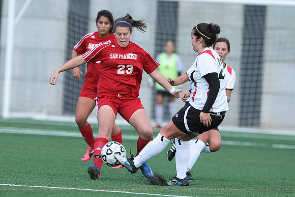 Women's Soccer: Skyline at CCSF