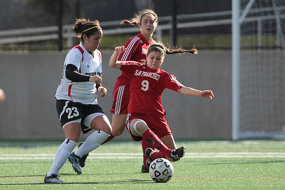 Women's Soccer: Skyline at CCSF