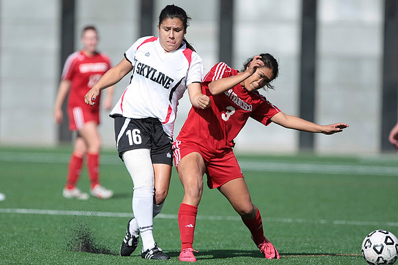 Women's Soccer: Skyline at CCSF