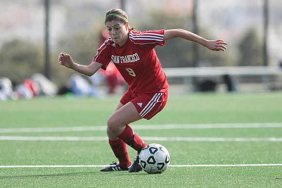 Women's Soccer: Skyline at CCSF