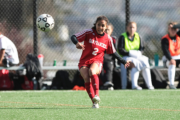 Women's Soccer: Skyline at CCSF