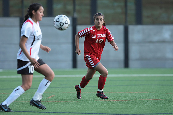 Women's Soccer: Skyline at CCSF