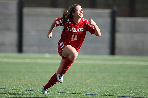 Women's Soccer: Skyline at CCSF