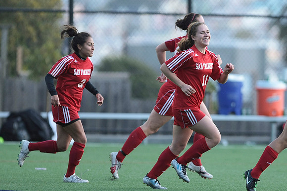 Women's Soccer: Skyline at CCSF