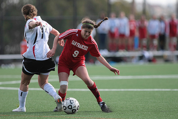 Women's Soccer: Skyline at CCSF