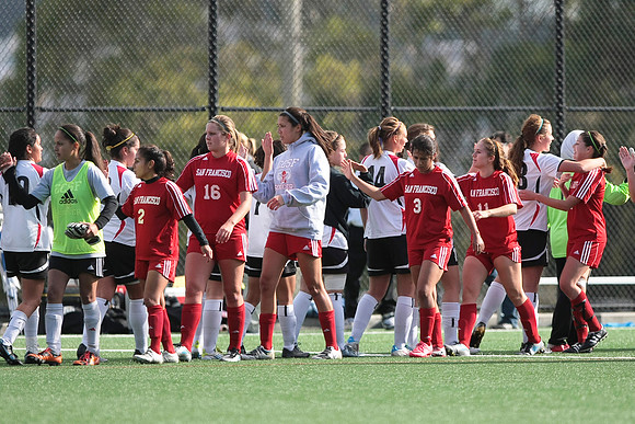 Women's Soccer: Skyline at CCSF