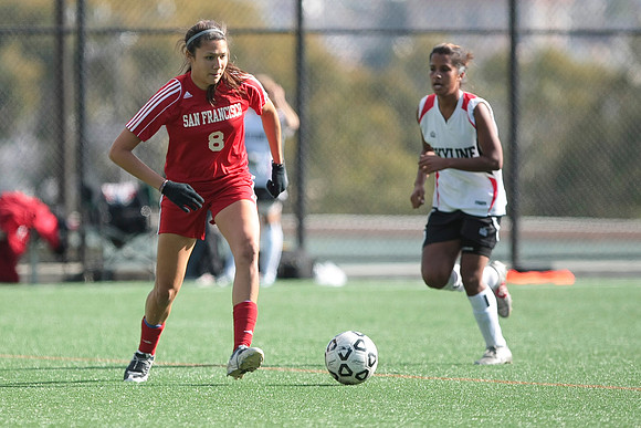 Women's Soccer: Skyline at CCSF
