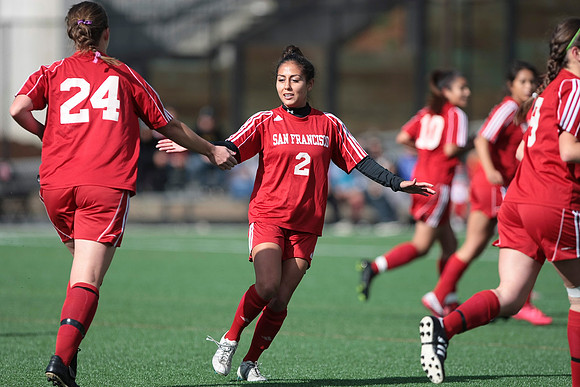 Women's Soccer: Skyline at CCSF