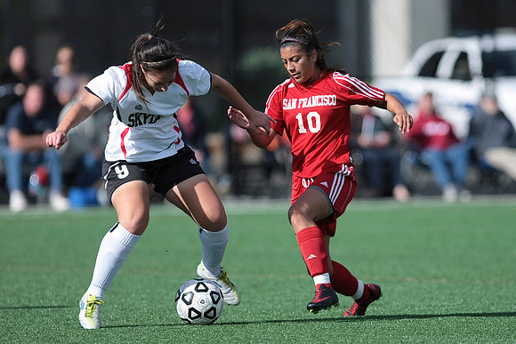 Women's Soccer: Skyline at CCSF