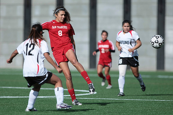 Women's Soccer: Skyline at CCSF