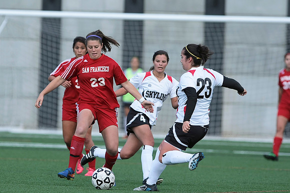 Women's Soccer: Skyline at CCSF