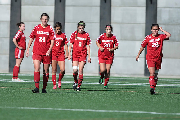 Women's Soccer: Skyline at CCSF
