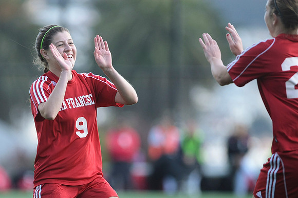 Women's Soccer: Skyline at CCSF